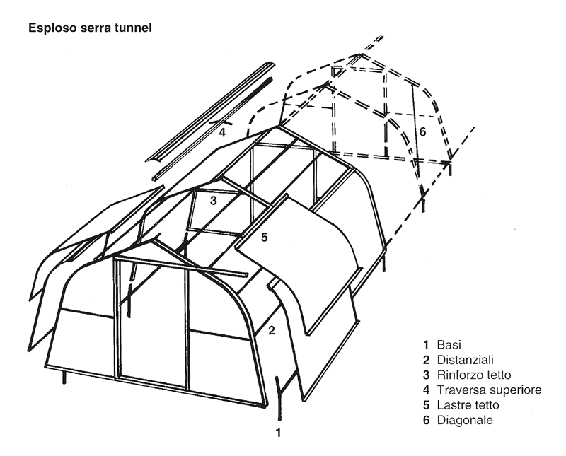 esploso serra box